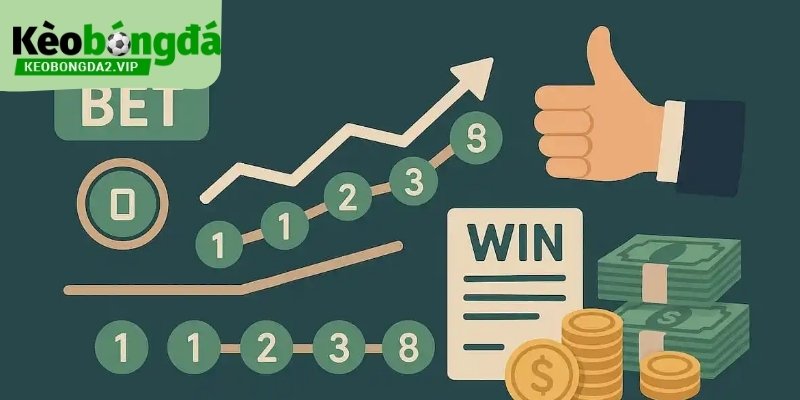 Kết hợp dữ liệu giúp chiến thuật Fibonacci có cơ sở.